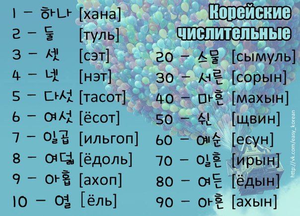 Рестораны при отелях для свадьбы в москве Рестораны при отелях для свадьбы в москве