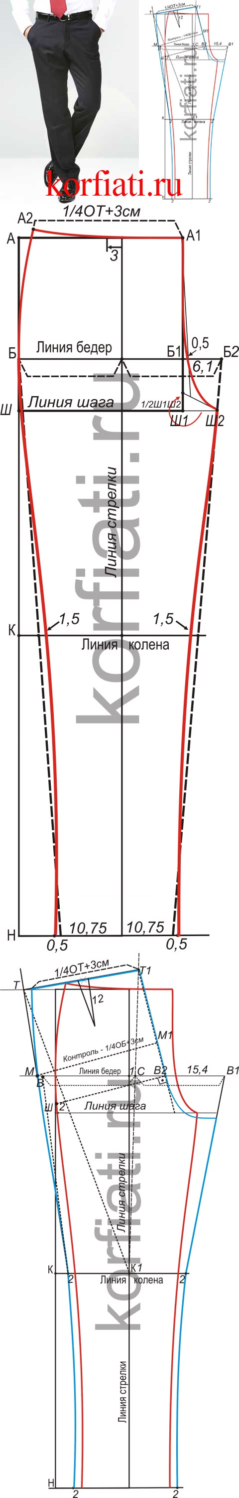 Выкройка женских джинсов от анастасии корфиати Выкройка женских джинсов от анастасии корфиати