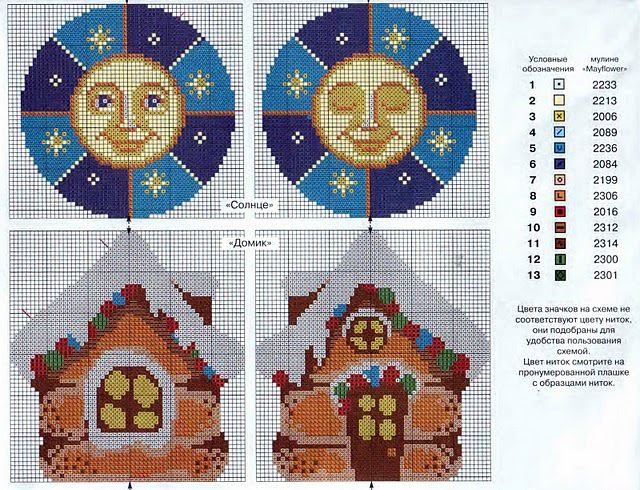 Установка муфт на сшитый полиэтилен 865