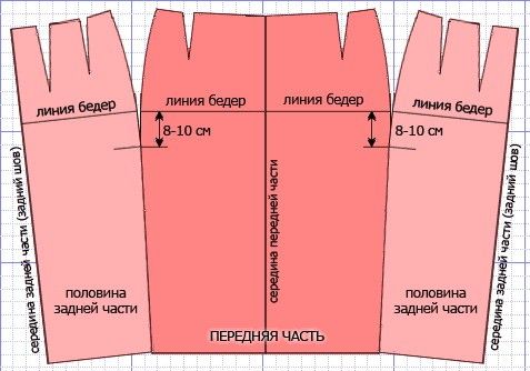 Как сшить прямую обтягивающую юбку