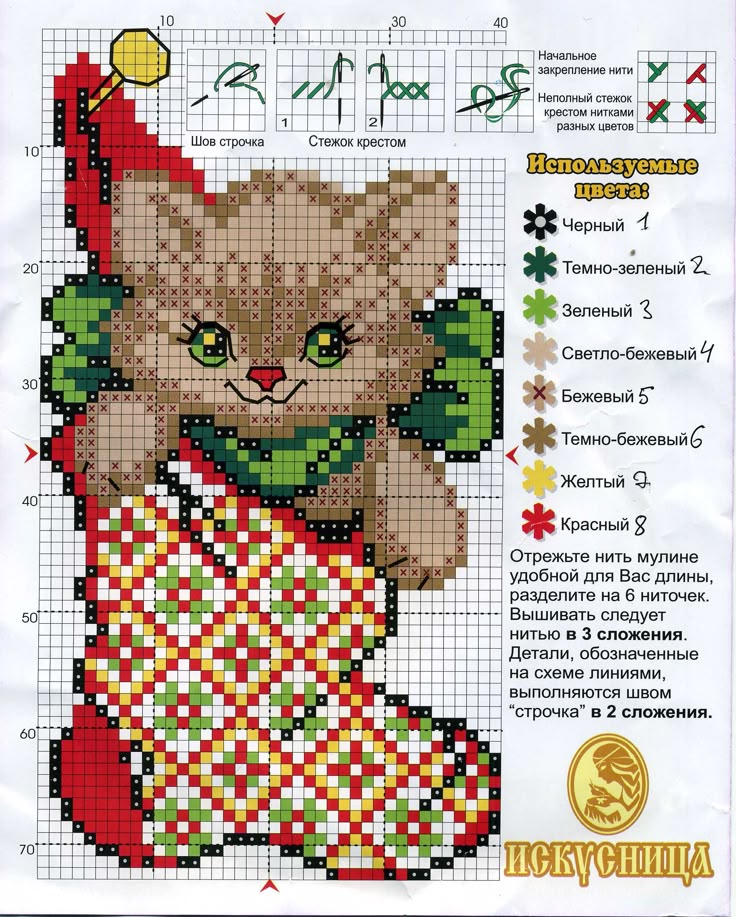 Вышивка детям котик Вышивка детям котик
