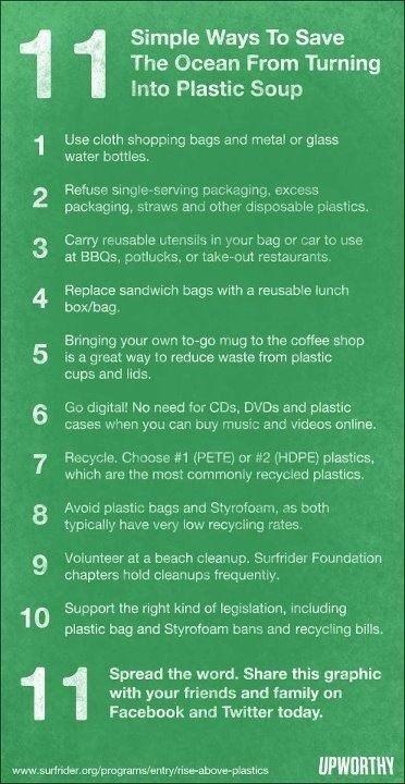 How to Avoid Creating Trash picture pictures How to Avoid Creating Trash
