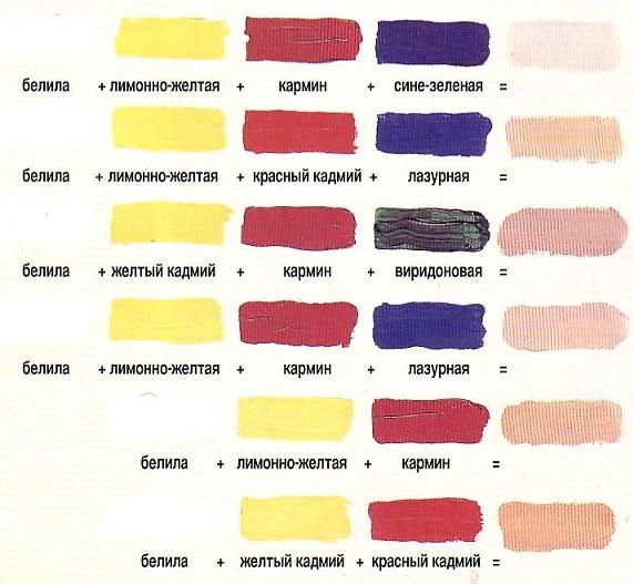 Как сделать бежевый из гуаши 979