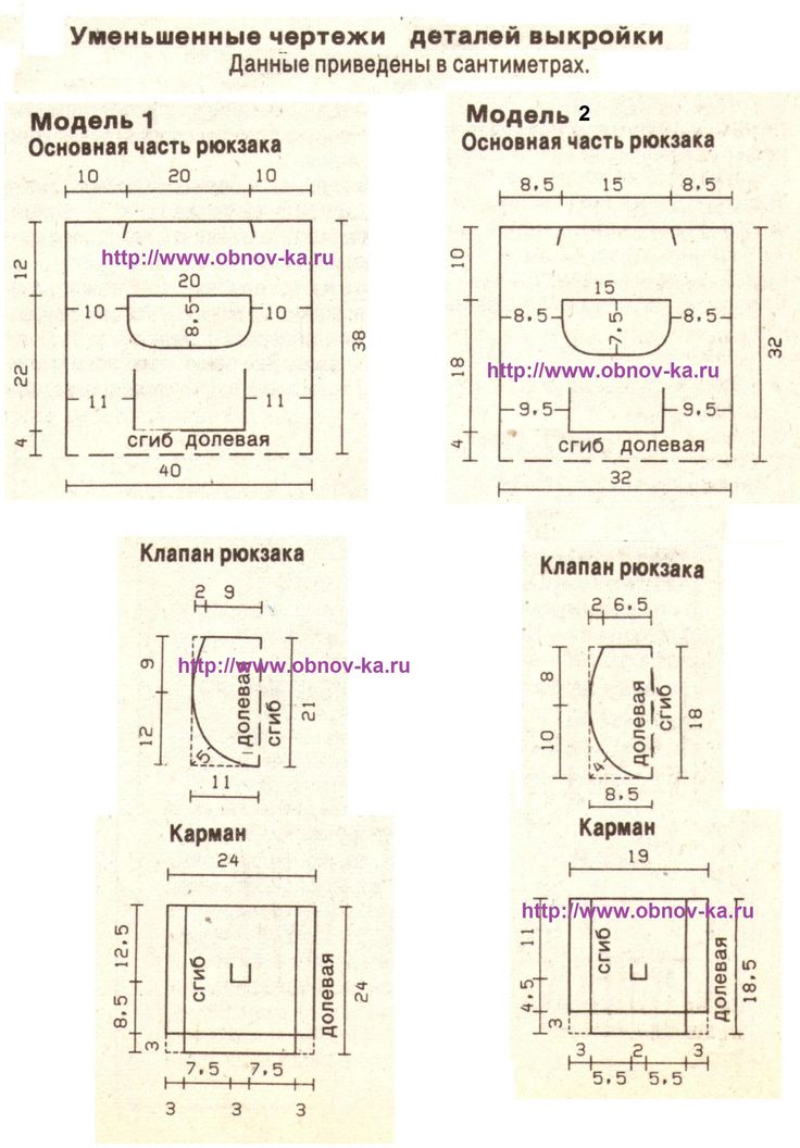 Сшить рюкзак своими руками выкройки из юбки 169 Сшить рюкзак своими руками выкройки из юбки 69