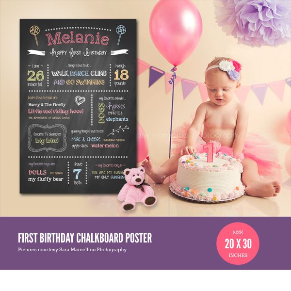 birthday poster templates free