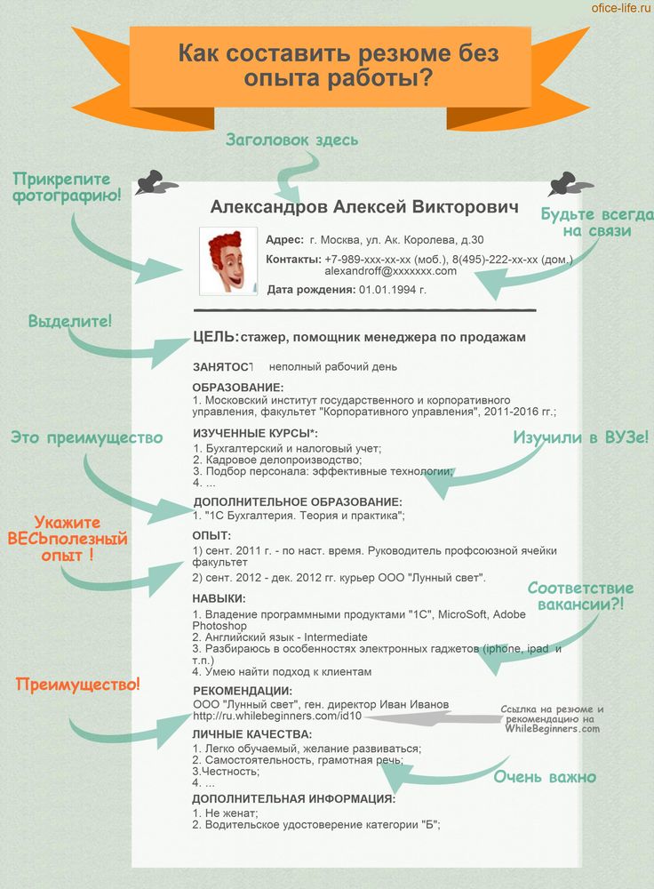Как составлять резюме на работу образец 2018 шаблон Как составлять резюме на работу образец 2018 шаблон