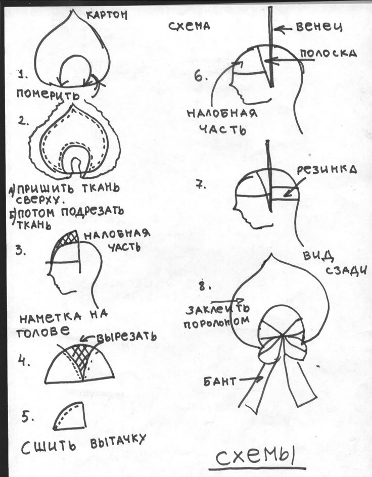 Сделать кокошник из картона своими руками выкройки Сделать кокошник из картона своими руками выкройки