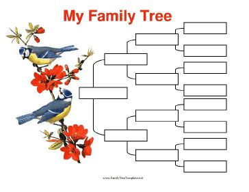free family tree templates editable
