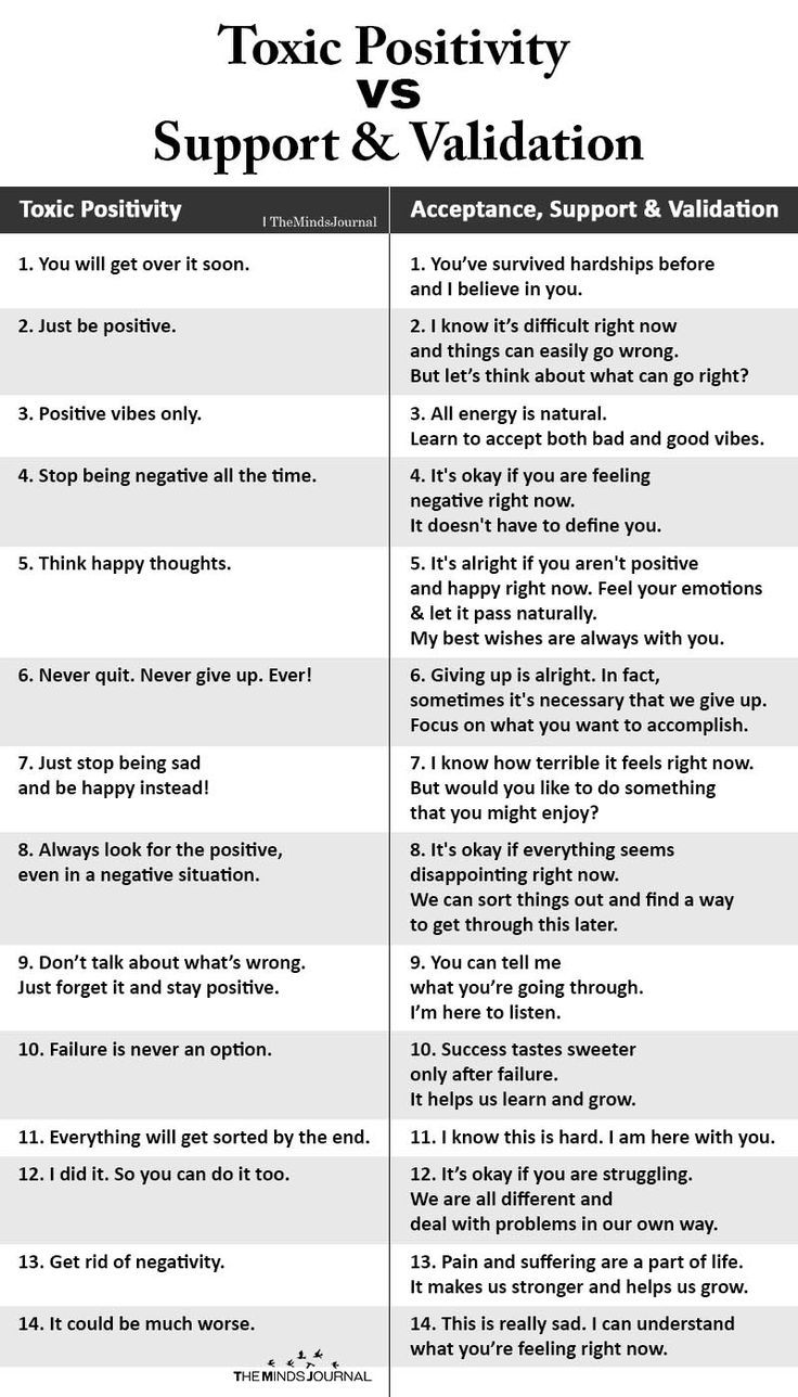 Toxic Positivity And Mental Health Definition