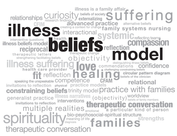 therapeutic reflective account Therapeutic relationships - gibbs reflective cycle 8 pages 1982 words november 2014 saved essays save your essays here so you can locate them quickly. therapeutic reflective account Therapeutic relationships - gibbs reflective cycle 8 pages 1982 words november 2014 saved essays save your essays here so you can locate them quickly.