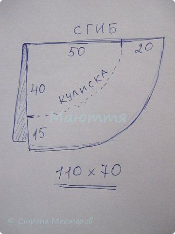 Выкройка венчального платка Выкройка венчального платка