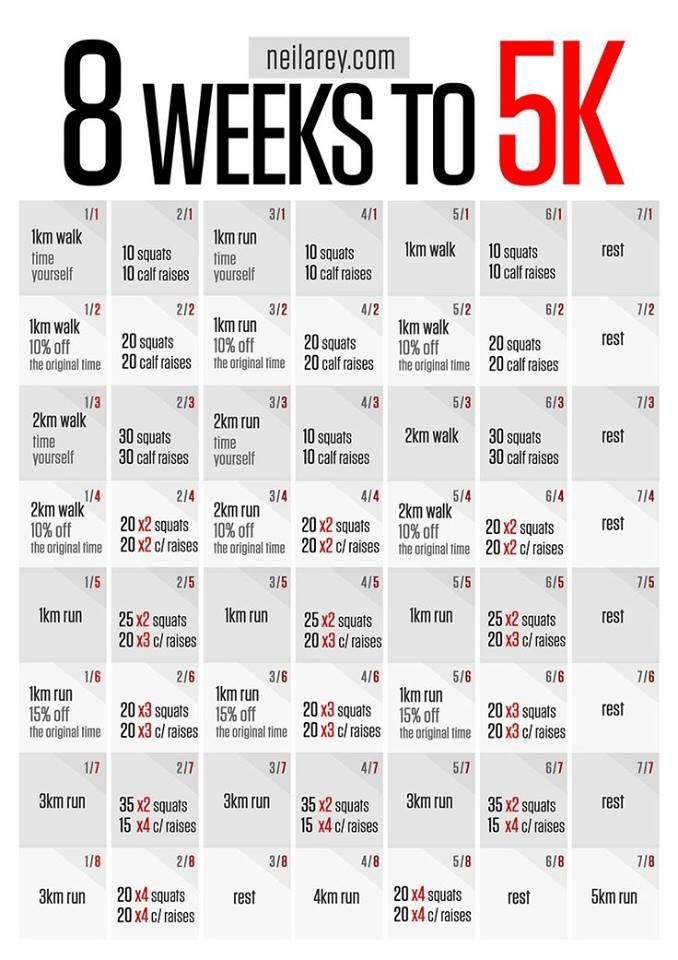 Running 101: Speed Training For Beginners forecast Running 101: Speed Training For Beginners forecast