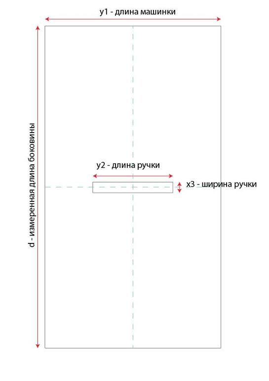 Как сшить чехол на швейную машинку своими руками выкройки Как сшить чехол на швейную машинку своими руками выкройки
