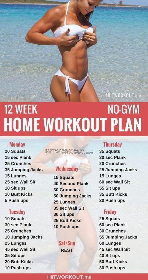 The Problem With Diet and Fitness Challenges on Social Media The Problem With Diet and Fitness Challenges on Social Media