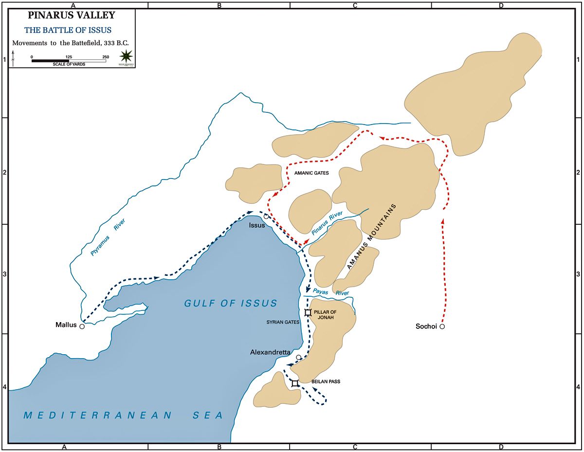 Battle of Issus