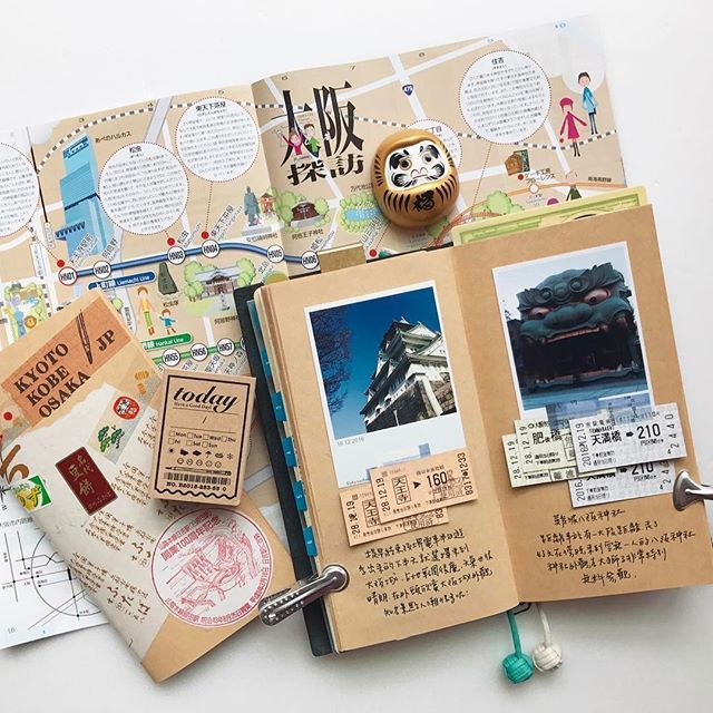 Travel journal pages and inspiration - ideas for travel journaling and art  journaling.