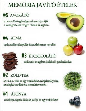 vitamin javítja a látást a