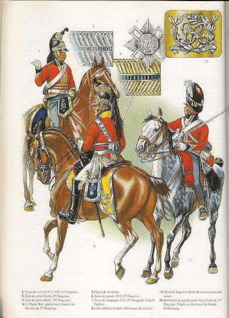 Charge of the British heavy cavalry