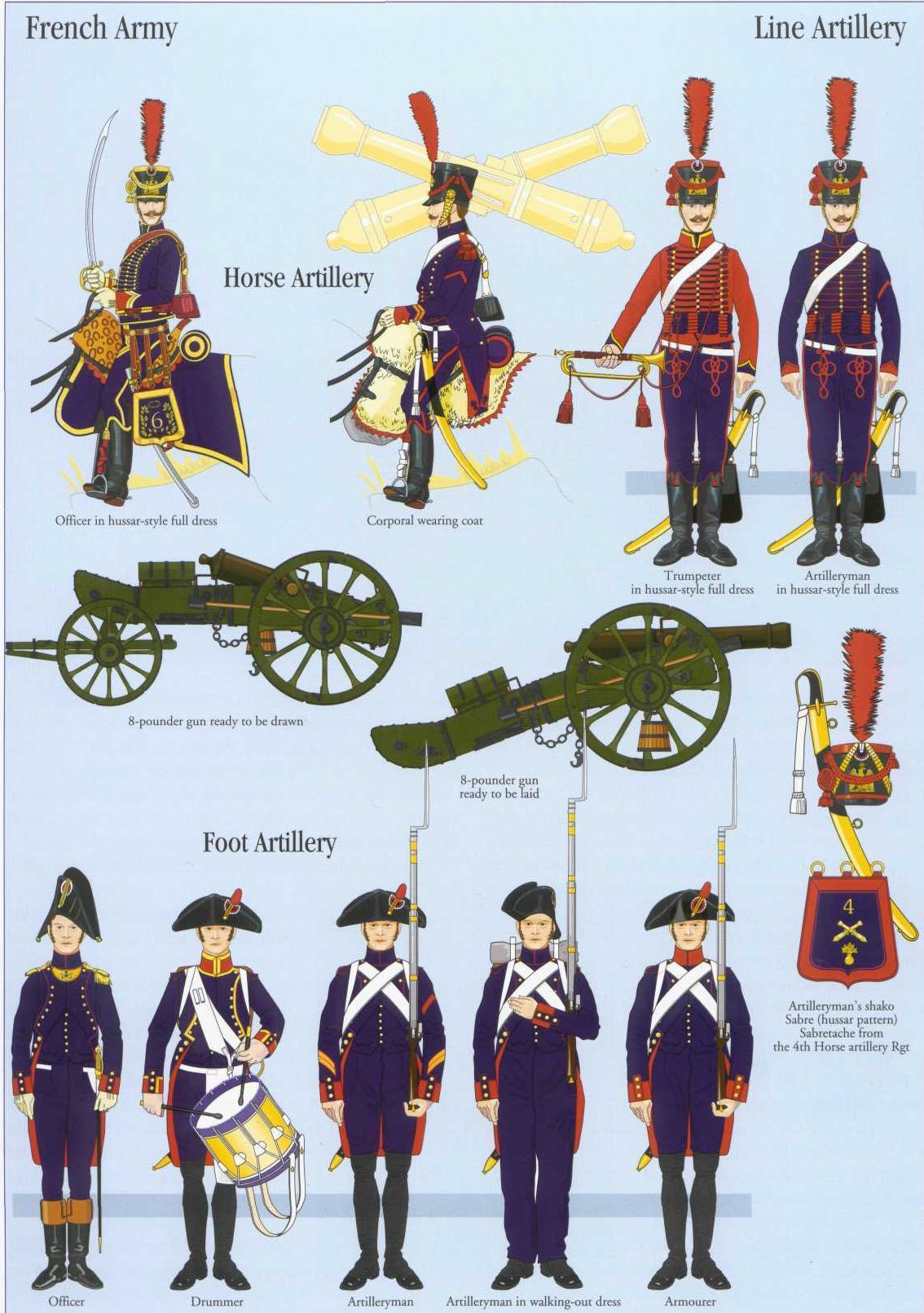 Grand Battery starts bombardment