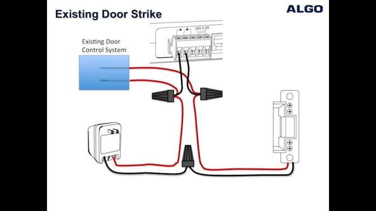 Terungwa Orshi Orshisam Profile Terungwa Orshi Orshisam Profile, Gem Electric Strike Wiring Diagram