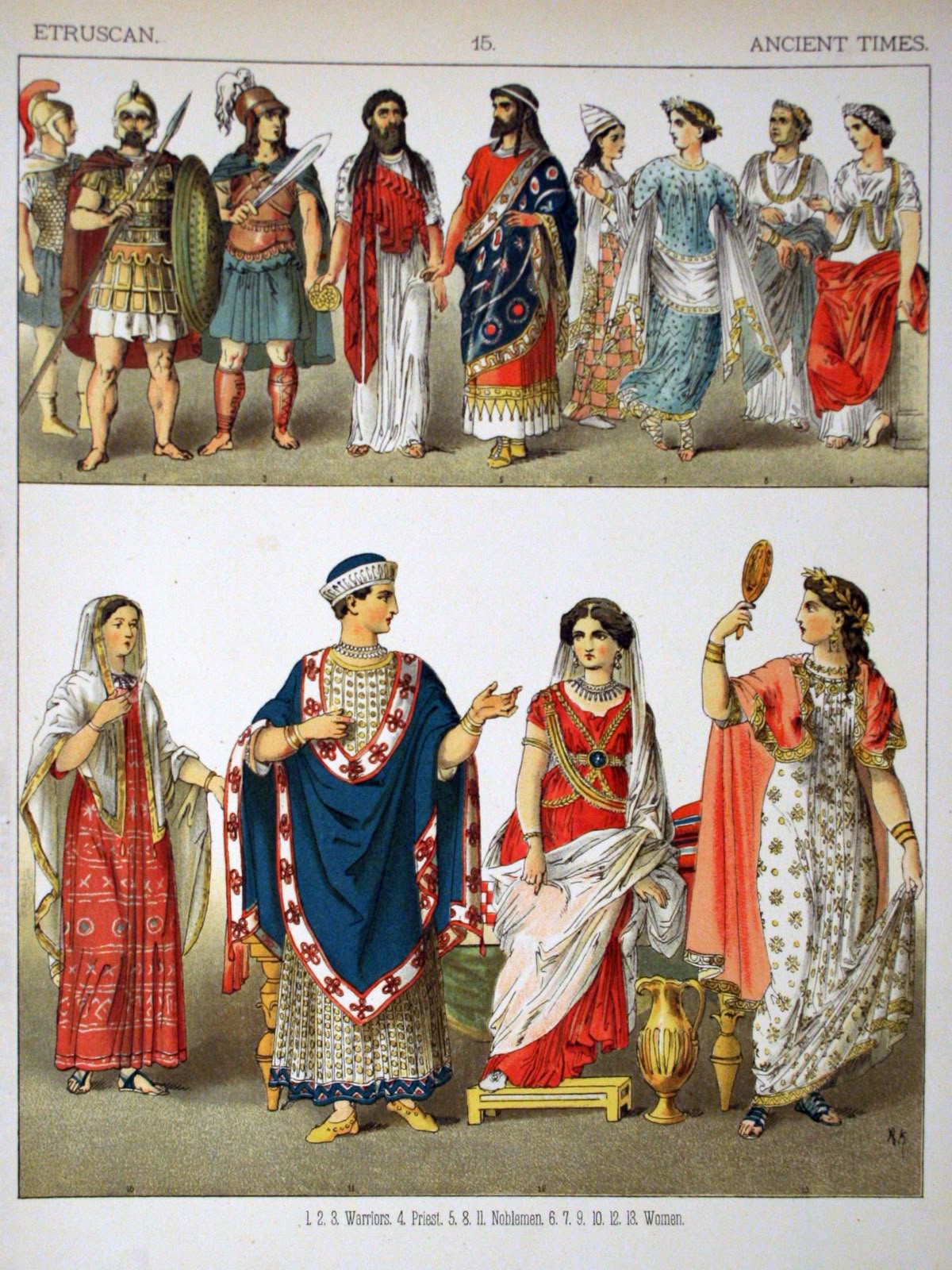 Etruscan Civilization