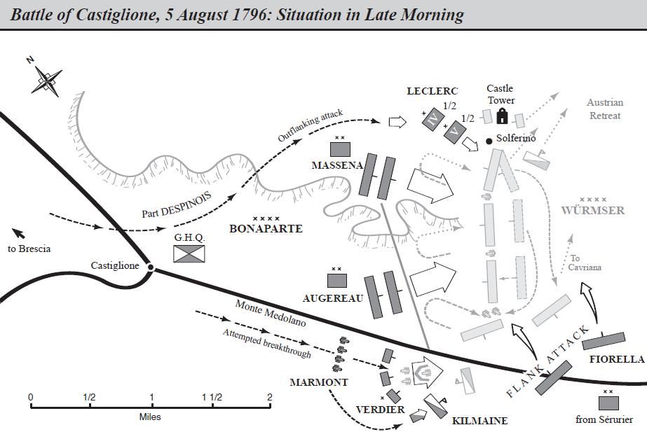 Battle of Castiglione
