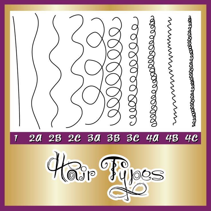 Hair Cuticle 101 – The Most Important Part of Your Hair | How to Make Your Hair Grow Faster – Tips to Grow Long Hair Faster Hair Cuticle 101 – The Most Important Part of Your Hair | How to Make Your Hair Grow Faster – Tips to Grow Long Hair Faster