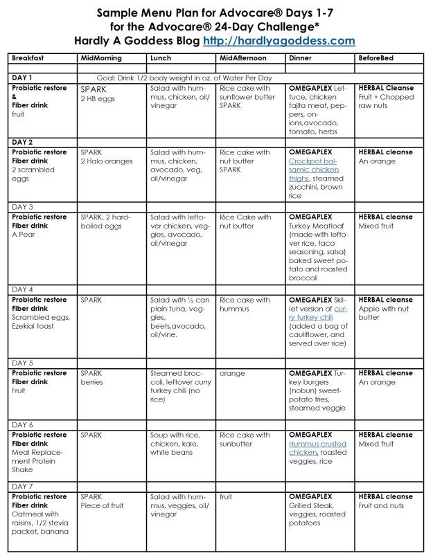 Advocare 24 Day Challenge Calendar
