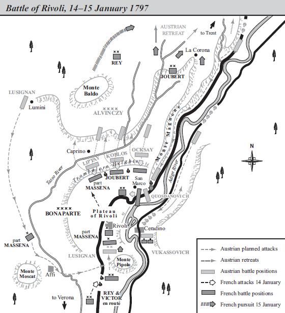 Battle of Rivoli