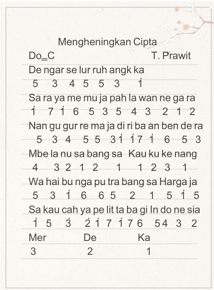 Not Lagu Hening Cipta Pianika Jyotika Sari (luhadecarajyodikasari) - Profile | Pinterest