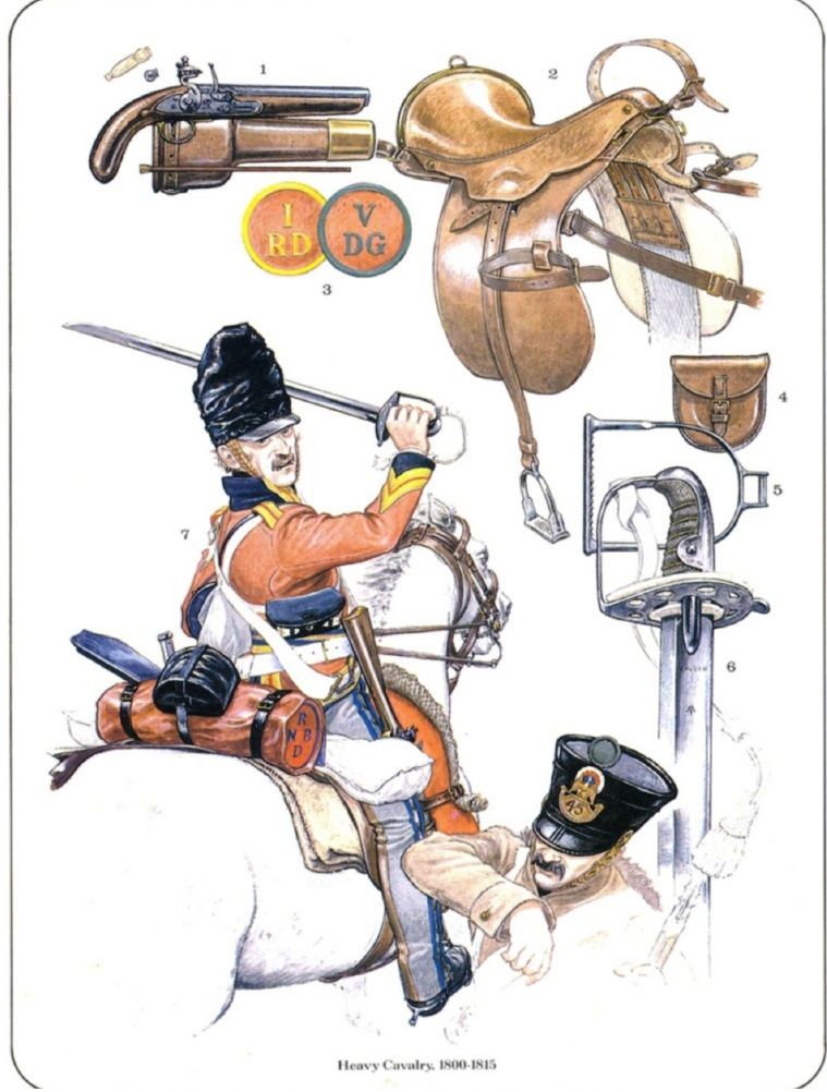 Charge of the British heavy cavalry