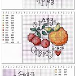 Pin De Paula Giacomini Em Crossstitch Fruits Vegies Travesseiro De Croche Ponto Cruz Gratis Frutas Em Ponto Cruz