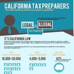 california tax education council cataxedcouncil on pinterest california tax education council