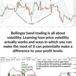 Candlestick Patterns Cheat Sheet Google Search Forex Trading