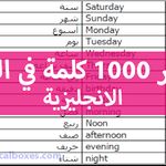 تعلم اللغة الانجليزية1 Facts Thoughts It Is Finished