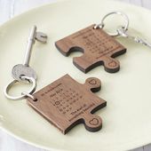 Gastgeschenke zur Hochzeit - Tischdeko, Platzkärtchen und Geschenk in Einem