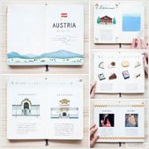 70+ ideas travel diy memories scrapbooking ideas #travel #diy - #ideas #memories...