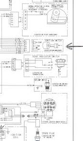 polaris 250 trail boss | boss, diagram, polaris atv Polaris Trailblazer 250 Carburetor Diagram Pinterest