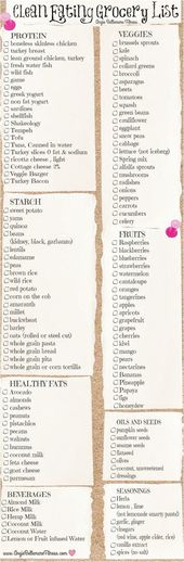 This pin is absolutely amazing It's a healthy grocery list on a cheap budget A F...