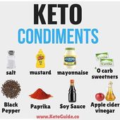 keto_recipes on Instagram: “🥑 Join our 28-Day Keto Challenge community with 100% satisfied members 📖 The 28-Day Keto Challenge is a well-crafted plan to get you…”