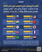 Pin By Etymopedia On Information In 2021 10 Things 50th