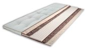 SLEEPZONELIFE,Bedding,Nanotechnology,gray,king,mattress set,disposable mattress ...