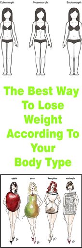 How to lose weight really fast the healthy way picture 3