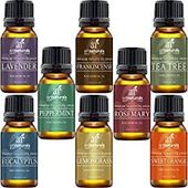 Essential Oils Prices Comparison Chart Check more at https://greenwheel.xyz/2019/10/24/essent...
