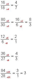 Fracciones Amplificar Y Simplificar Fracciones Simplificar Fracciones Matematicas