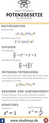 Potenzgesetze in einer Übersicht erklärt mit Beispielen. So rechnet man richti...