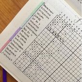 This habit tracker that lets you keep it all in one place: | 29 Bullet Journal L...