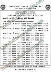 Pin By Radhika Dixit On Honda Activa 4g Bike
