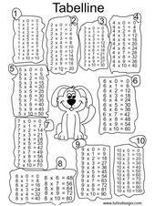 Matematica - Tuttodisegni.com | Tabelline, Schede Di Matematica, Fogli Di Esercizi Di Matematica
