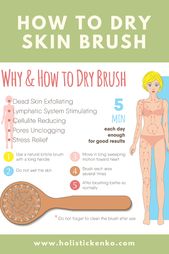 Dry Brushing Your Skin - Instruction Guide & Skin Health Benefits #healthyskin W...